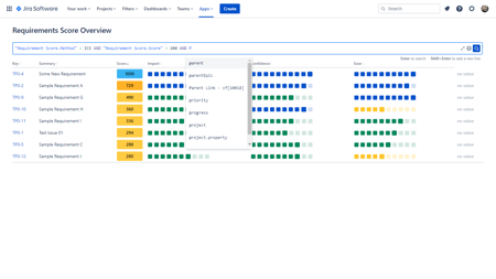 Search and Sort requirements based on the calculated score